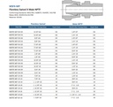 MSFX-MP Data Sheet