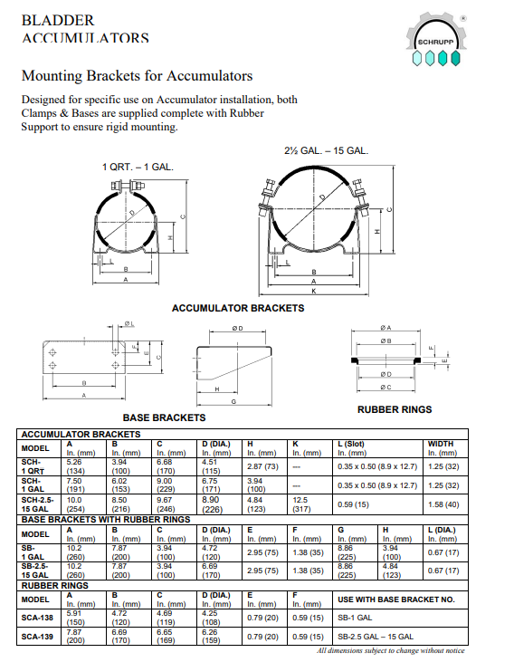 SCH-1 Qrt 