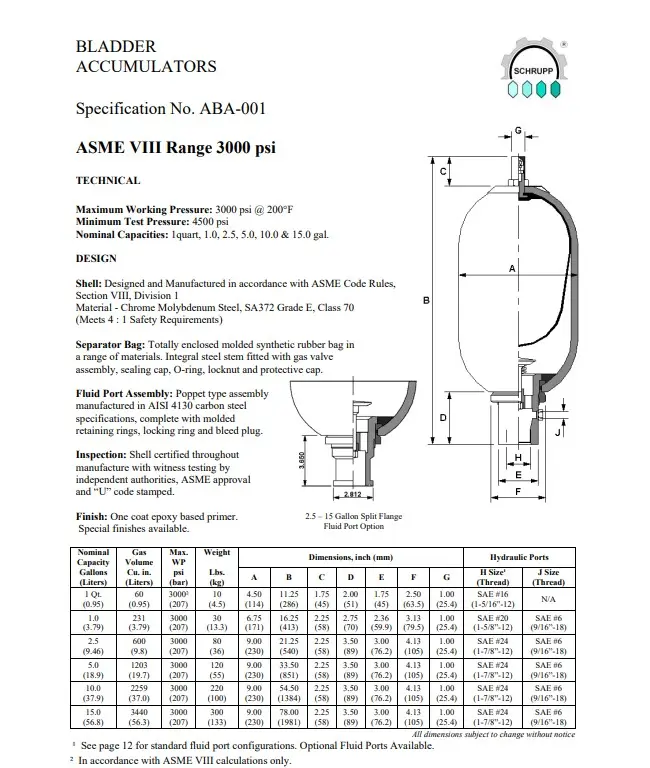 ABA-001.webp