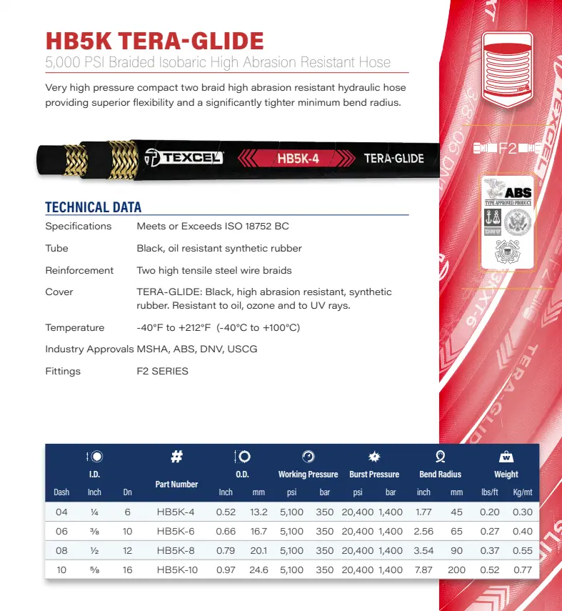 HB5k Spec Sheet.webp