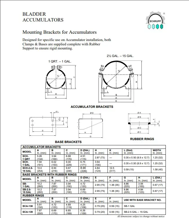Accumulator Clamps and brackets.webp