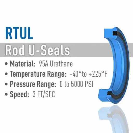 RTUL21-1.75-37BHT