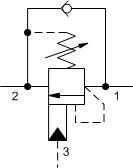 CBEA-LHN