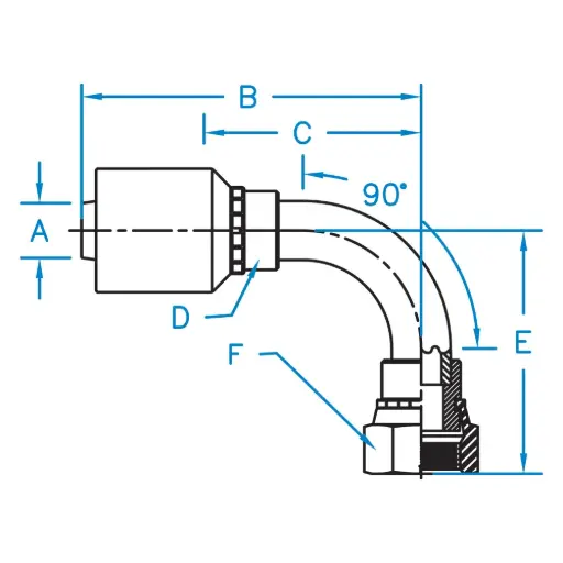 F4-1212-OFS90M